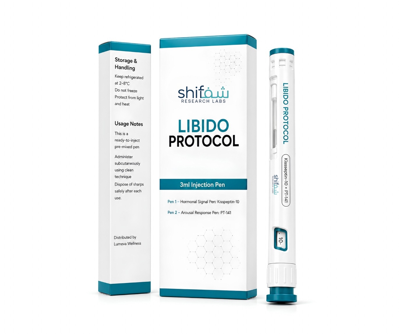 Libido Protocol